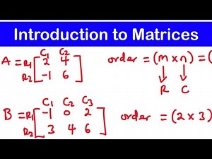 Introduction to Matrices | Add and Subtract Matrices | SHS 3 ELECTIVE MATH
