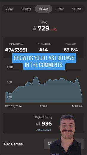 Ordinary_Chess_Players on TikTok