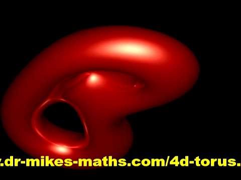 4D torus fly-through cross-section