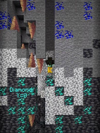 Minecraft Ore Spawn Height💀 (Matadora) #minecraft #shorts