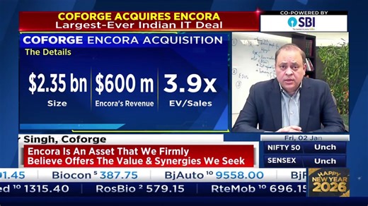 Coforge has shared its plan to acquire @encorainc, subject to regulatory approvals. Watch the CNBC-TV18 team interaction with Sudhir Singh- CEO Coforge and Shweta Jalan- Managing Partner, Advent. Watch the interview here: youtube.com/watch?v=4nr56ugsepE | Coforge