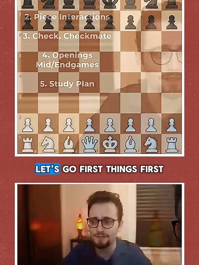 How to Play Chess – Beginner Guide (Part 1) #Chess #LearnChess #ChessBeginner #ChessBasics #gothamchess