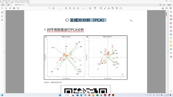 详解用R语言做基于环境数据的PCA主成分分析