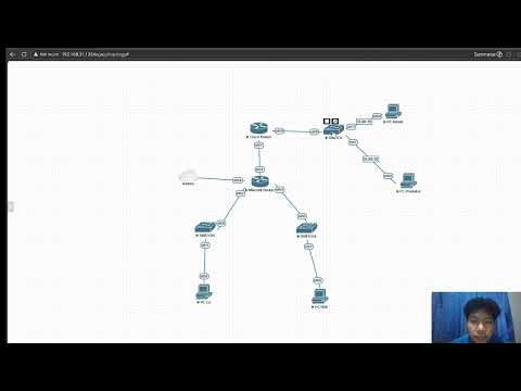 tutorial konfigurasi pnet lab dan cisco