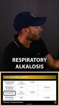 Acid Base For Paramedics MADE EASY