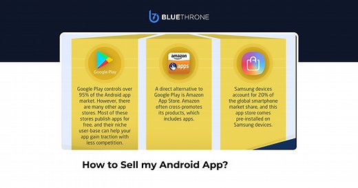 Tips to get the most out of your Android App Sell