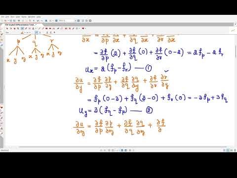 Partial Derivative | MA3151 | MA25C01 | Unit - II | Functions of Several Variable | Solved Example 1