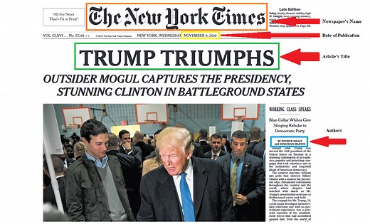 How to Cite a Newspaper Article in APA 7 With Examples – Wr1ter