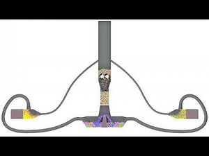 Particle Simulation #92 : Softbody Tetris, Shredder Machine, Piston