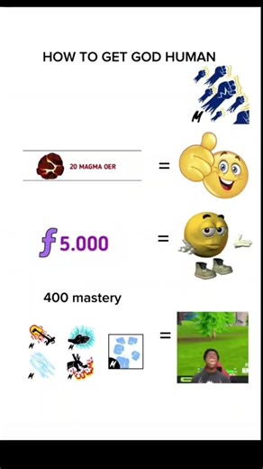 "The hardest part is grinding mastery and dragon talon v2"🤣💀#roblox #bloxfruits #trendingshorts #fyp