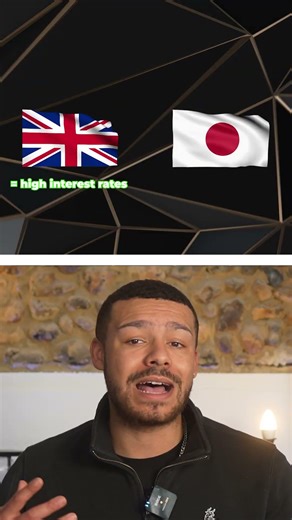 Learn what a Carry Trade in Forex is!