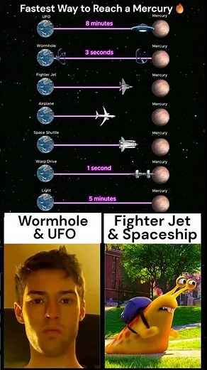 Way to Reach a Mercury?