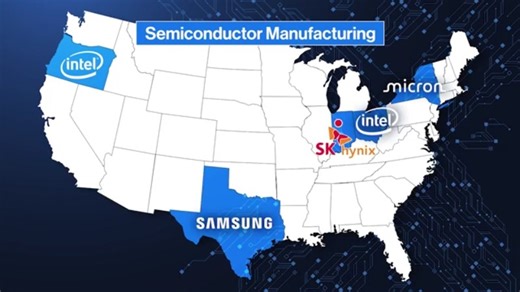 Midwest economy getting major boost from Chip plant investments