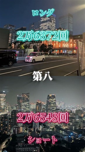 この動画需要あるの？#地理系 #ランキング