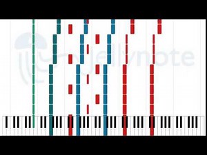Exogenesis: Symphony, Part 3: Redemption - Muse [Sheet Music]
