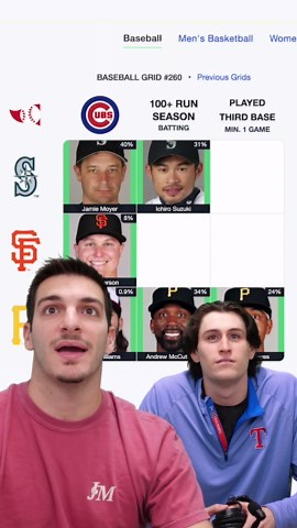 MLB players used this rare pitcher to complete an immaculate grid