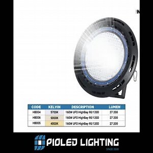 15 reactions | Getting watt and heavy This Heavy-Duty UFO Highbay is...