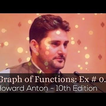 Graphical Functions | Exercise_0.2 | H. Anton | Calculus | Graphing Utility