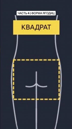 BUTTOCKS SHAPE - SQUARE🍑 Look for a detailed video with analysis of the technique on my channel❤️