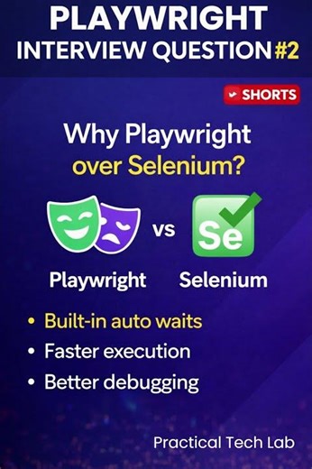 Playwright Interview Question #2 | Why Playwright over Selenium?