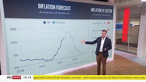 Energy crisis: How worried should we be about the lights going out?