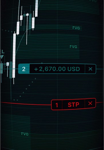 Understanding Day Trading for Beginners