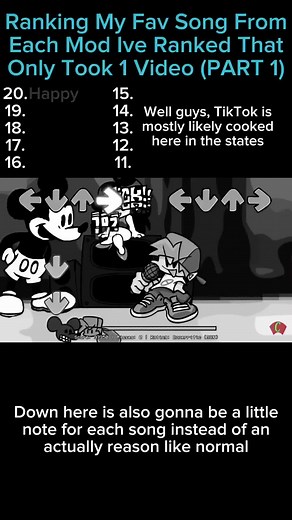 Exploring Friday Night Funkin' Characters and Themes