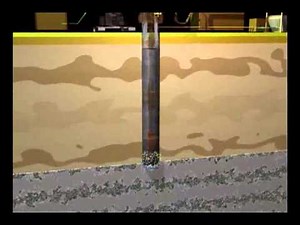 Reverse Circulation Drilling rig (RCD rig)