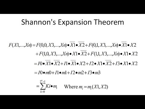 شرح نظرية شانون Shannon's Theorem