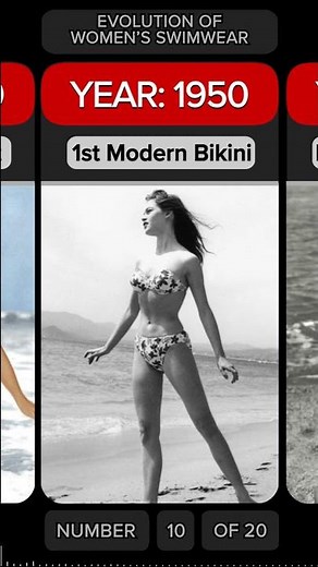 Evolution Of Women's Swimwear 1500-2022