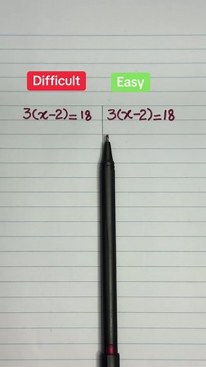 Common Core Math: Is It Difficult or Easy?