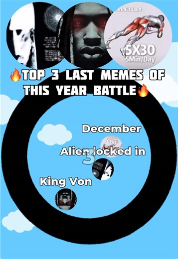 King Von Workout: Elevate Your Fitness with Style