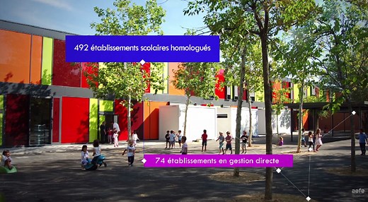 Vidéo de présentation de l'AEFE