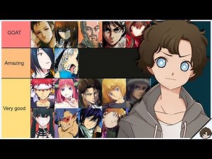 Tier List: Top 100 Most Popular Anime Characters From MAL and AniList