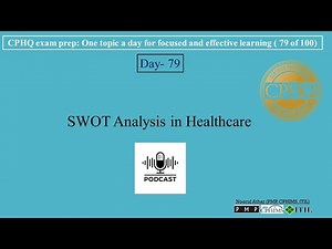 CPHQ exam prep | SWOT Analysis in Healthcare |