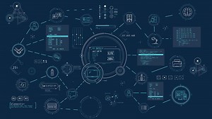 Infographics about intelligent automation in animated schema.