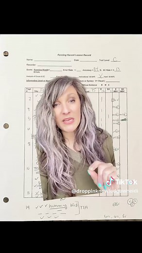 I used to do all of these things 🤦🏼‍♀️ Check out my website or my page here to learn more about any of these changes! I talk about them often and always share research as well. For more on how our brains learn to read, check out the work of Stanislas Dehaene & Linnea Ehri 💜 #scienceofreading #learnontiktok #phonics #reading #learntoread #learnenglish #teachersoftiktok #readingtiktok #edutok #readingtipsandtricks #readingtips #greenscreen