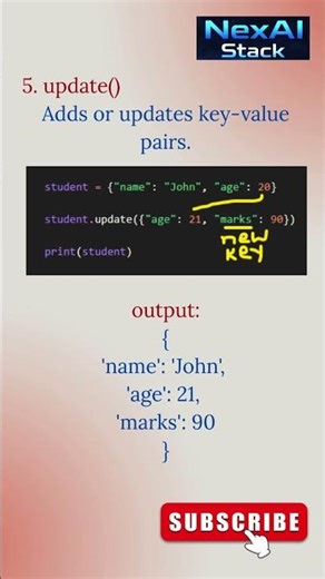 Dictionary methods in Python with examples #coding #python #sets #list #interviewquestions