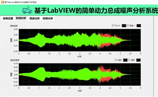 labview简单动力总成噪声分析