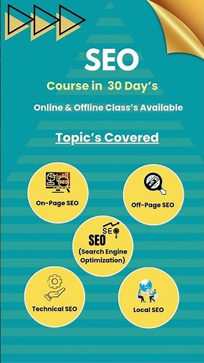 Start learning SEO – the smart way! Basics for Beginners – Start Today!