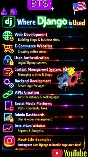 Django in Real Life 🚀 | Websites You Use Daily!#bts #chuchutv #shorts#tech #shortsvideo #ai