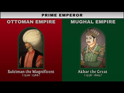 Ottoman vs Mughal Empire | Empire Comparison History | Rise and Fall of Muslim Superpowers