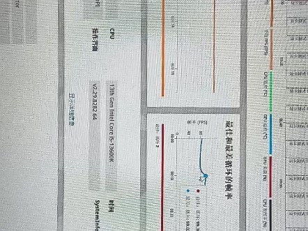 3dmark 压力测试的通过率，与显卡体质无关！无关！！无关！！！！！