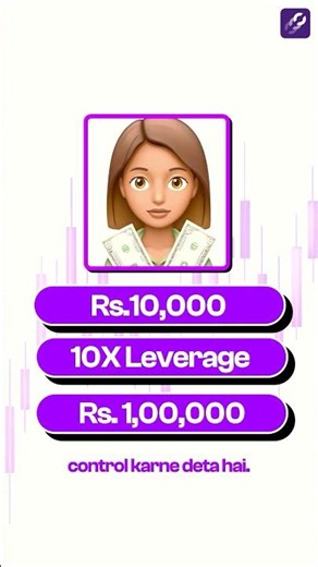 What is Leverage in Trading?