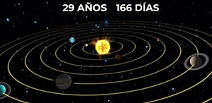 Stunning Close-Ups of Saturn: First True Images and Amazing Discoveries