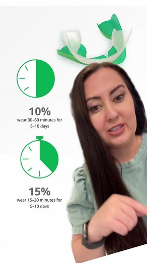 How to Pick Opalescence Go™ Whitening Trays: Tips and Tricks