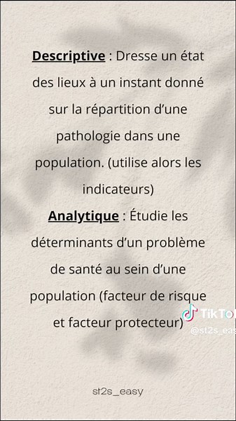 Mesurer la santé de la population via l’épidémiologie et primordial, en santé publique. Rapide retour sur les trois types d’épidémiologie et leur importance dans l’élaboration des politiques de santé publique. ##st2s##st2sgang##sciencessanitaireetsociale##stss##stms##bactechno##epidemiologie