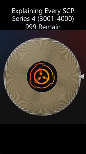 SCP Nourishment on Instagram: "SCP-3095 — Bird is the Word 🐦 What if birds weren’t just animals… but intelligent beings with their own societies? SCP-3095 is an anomalous phenomenon that has granted sapience and civilization to avian species, creating organized flocks of super-smart birds — some even integrated into Foundation roles! At one point, themed instances were first documented in New York City when a group of pigeons attempted to seize the Statue of Liberty! This wild entry explores bi