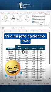 Centra los encabezados de una tabla de está manera para lograr este increíble resultado.😉👌🏼 #exceltips #exceltutorial #Excel | Formación Académica en Excel