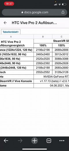 HTC Vive Pro 2 // Eure Auflösung in SteamVR: Macht mit bei der Erhebung! #shorts